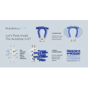 Autoblow 2+ XT Blowjob Maskine