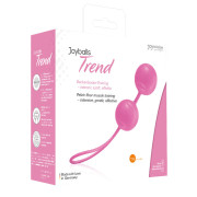 Joydivision Joyballs Trend Duo Bækkenbundskugler