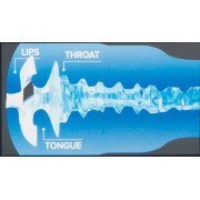 Fleshlight Turbo Thrust Blowjob Masturbator