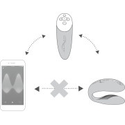 We-Vibe Chorus Par Vibrator med Fjernbetjening og App