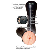 You2Toys Pussy To Go Masturbator