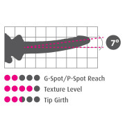 Icicles No 86 Glas Dildo med Sugekopfod