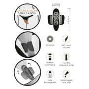 GoGasm Fjernbetjent Trusse Vibrator