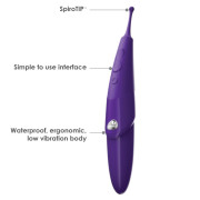 Zumio X Spirotip Klitoris Vibrator