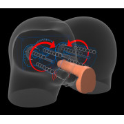 Pipedream PDX Milk Me Silly