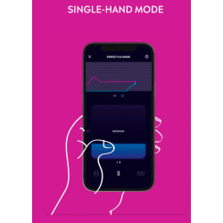 The Cowgirl Premium Sexmaskine