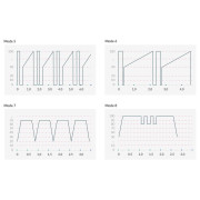 Mystim Sleak Freak E-Stim Vibrator