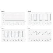 Mystim Sleak Freak E-Stim Vibrator