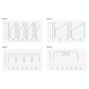 Mystim Hop Hop Bob E-Stim Rabbit Vibrator