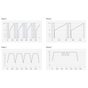 Mystim Right on Ron E-Stim G-punkts Vibrator