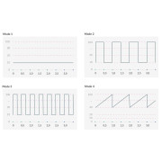 Mystim Right on Ron E-Stim G-punkts Vibrator
