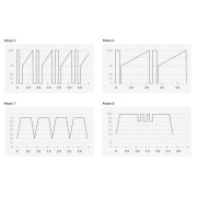 Mystim Real Deal Neal G-punkts Vibrator