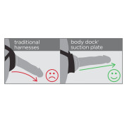 Dillio Body Dock SE Fantasy Kit