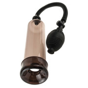 Pump Worx Beginner’s Power Penis Pump