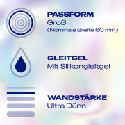 Durex Invisible Ekstra Tynde  og Store XXL Kondomer