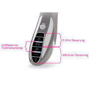 Mystim Sizzling Simon E-Stim Dildo Vibrator