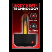 PDX Elite Milk Me Hotter Masturbator