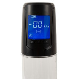 Mister Boner Automatic Pump med Indvendig Sleeve