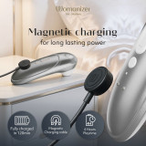 Womanizer Pro Klitoris Stimulator